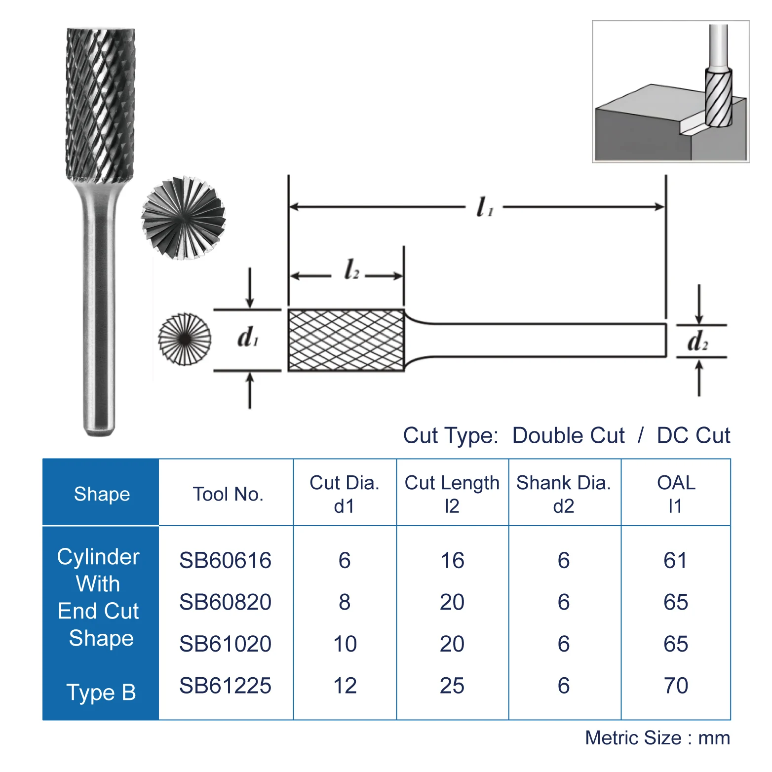 3x6mm Sharpening Double Cut Carbide Burr with Cylinder Flat End for Precision Grinding