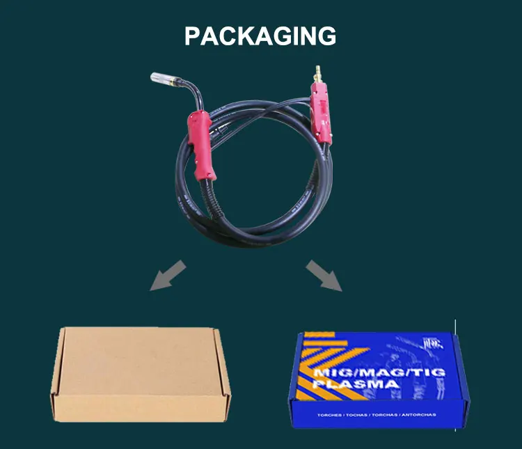 2025 TKweld OEM Japan Type Tig Welding Torch 500A CO2 & 420A Mig Gas Copper Plasma Cutter for Plasma Cutting & Welding factory