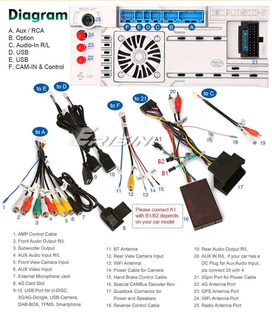 ES5781EN-E22-Wiring.jpg