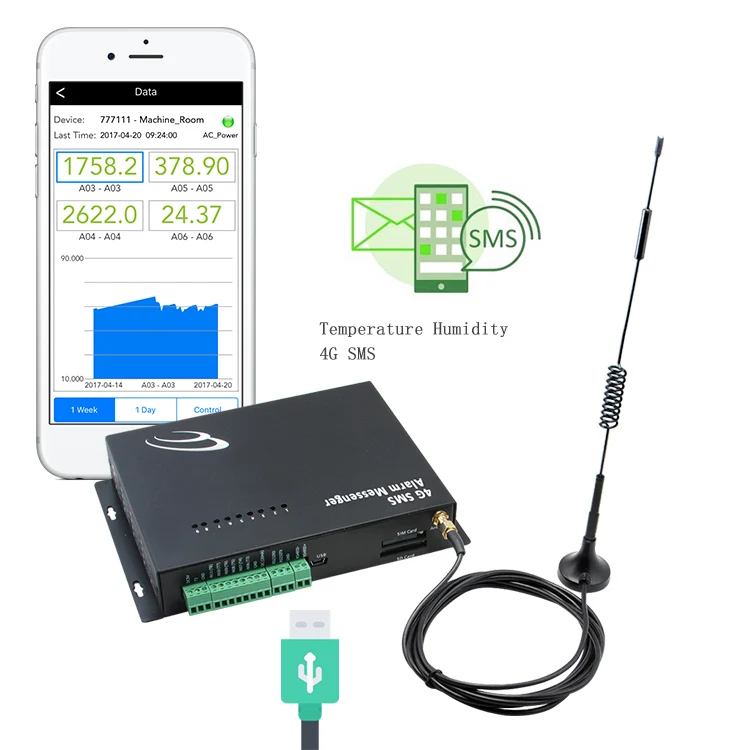 Temperature Humidity Alarm Wireless Programmable Sms Temperature Data