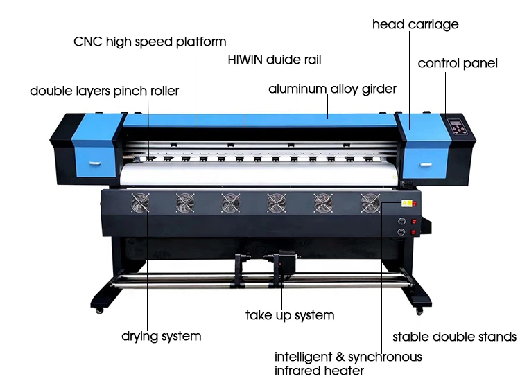 M Eco Solvent Printer With Single Double Xp Printhead For Sticker