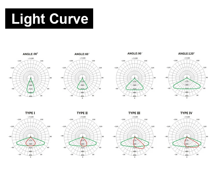 led module d9