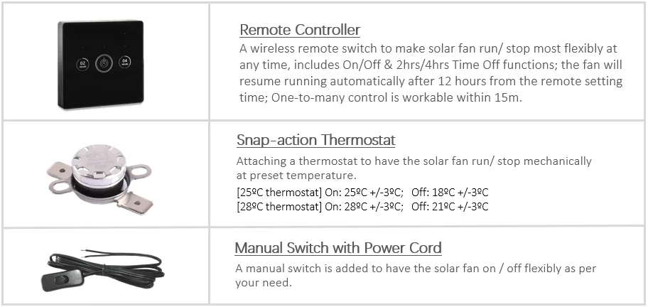 Centrifugal Eco Air Blower, HVAC, 60W, Solar, Roof - detail 42