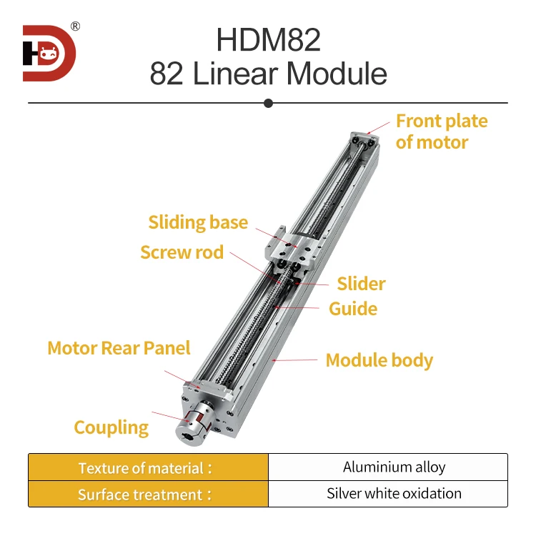 82 Semi Enclosed Linear Module XYZ Three-axis High-precision High-speed Slider Slide Table Automated Robotic Arm manufacture