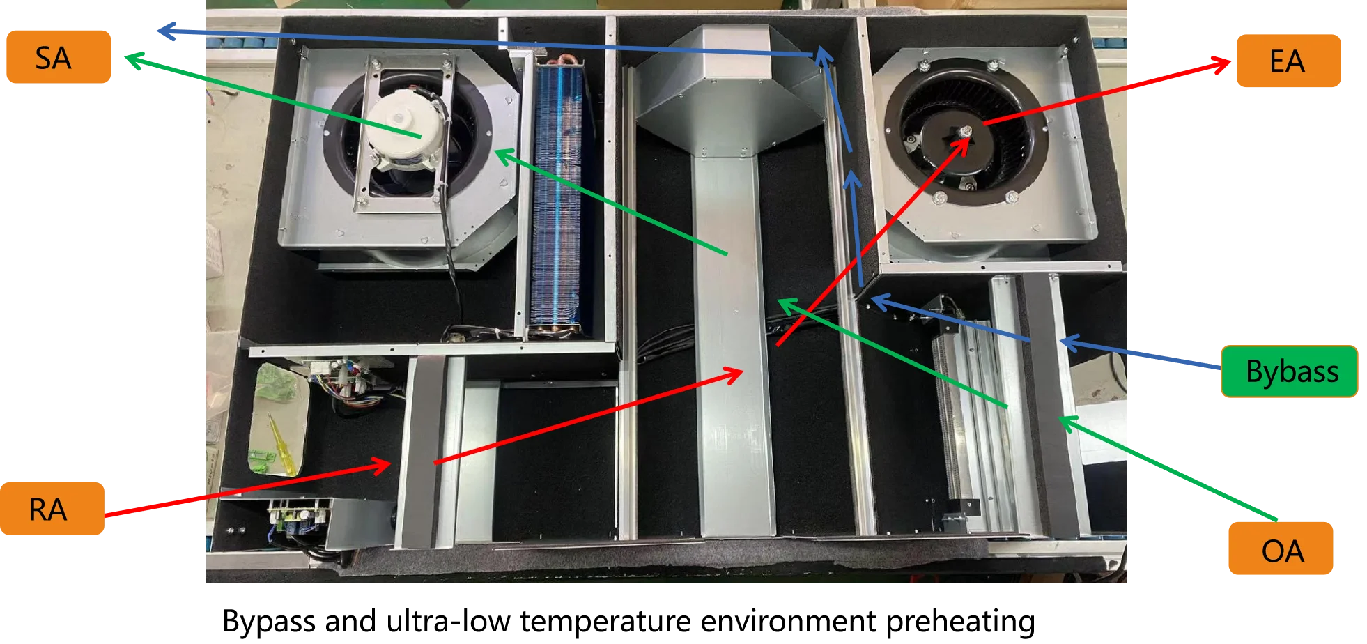 System Wtih Hepa Filter, IGUICOO, 250m³, 210-240 - detail 16
