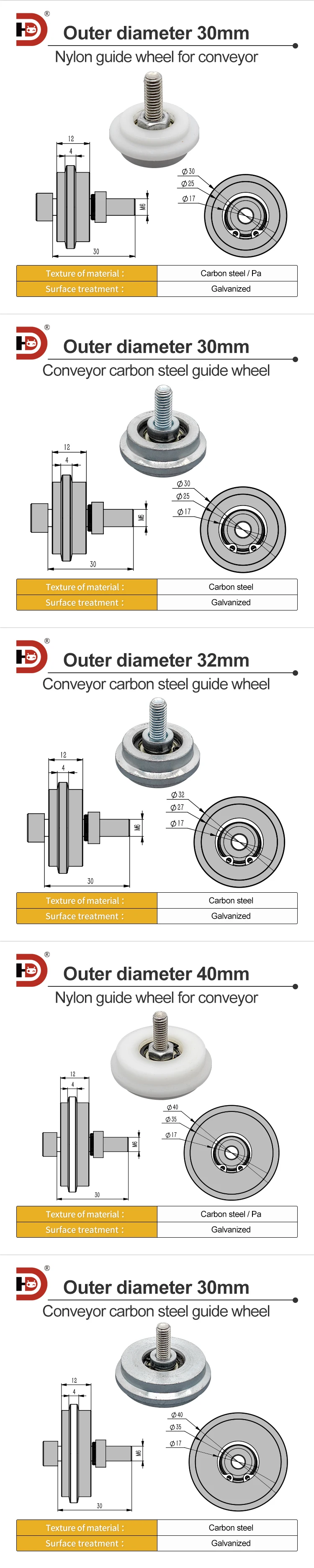 Plug in Line Guide Wheel Idler Conveyor Adjustment Seat Tension Wheel Conveyor Belt Rubber Wheel Connection Platform details