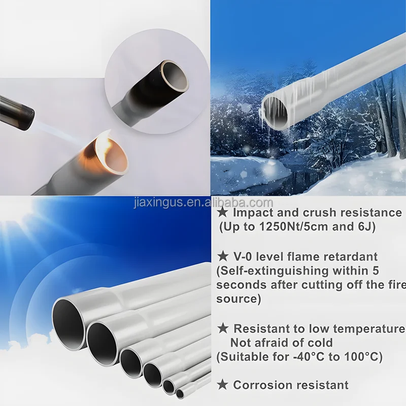 Ul 651 Electrical Conduit Pipe 1 2 Inch 3 4 1 Sch40 Pvc Pipe