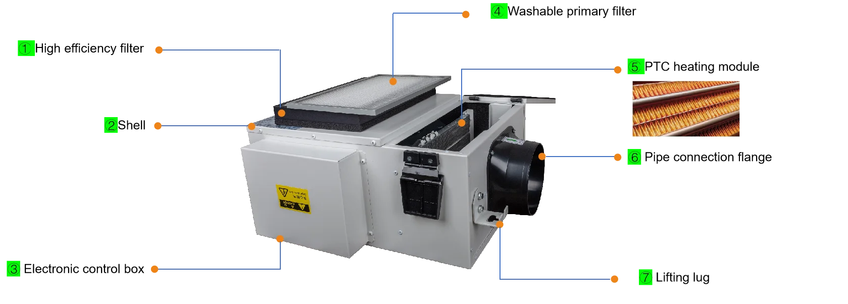 Fresh Air Ventilation Unit, 210-240V, 200m3 - detail 4