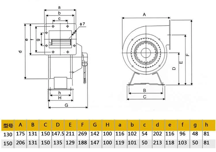 Centrifugal Blower, Steel, 130FLJ5, 220V, 2600RPM - detail 4