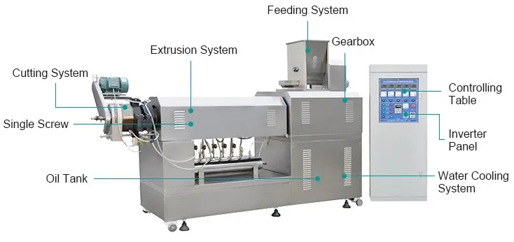 Full automatic italian pasta making machine production line