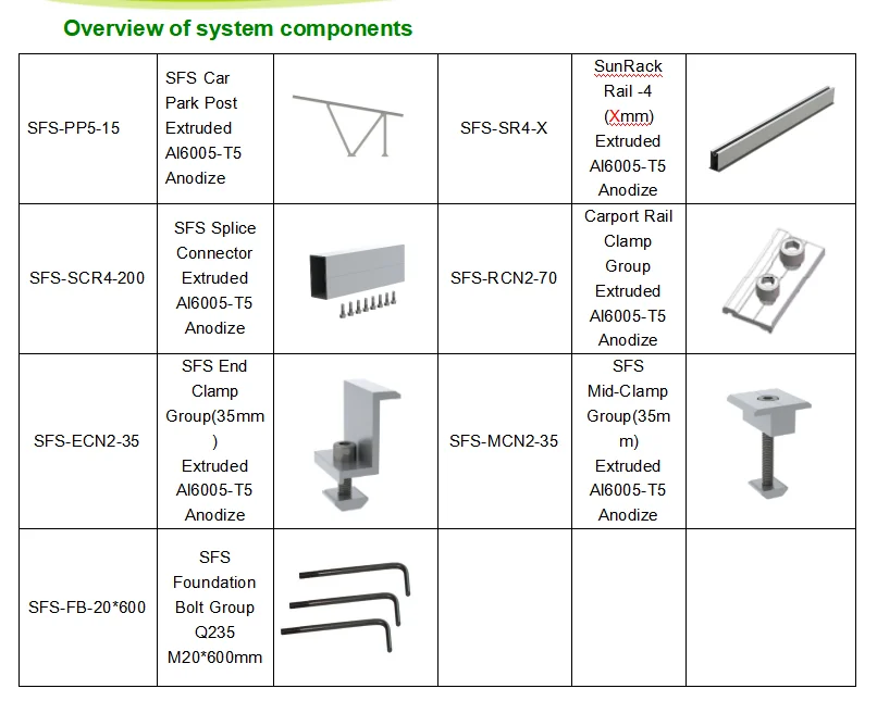 product pv panel carport solar mounting system specialized solution solar carport-3
