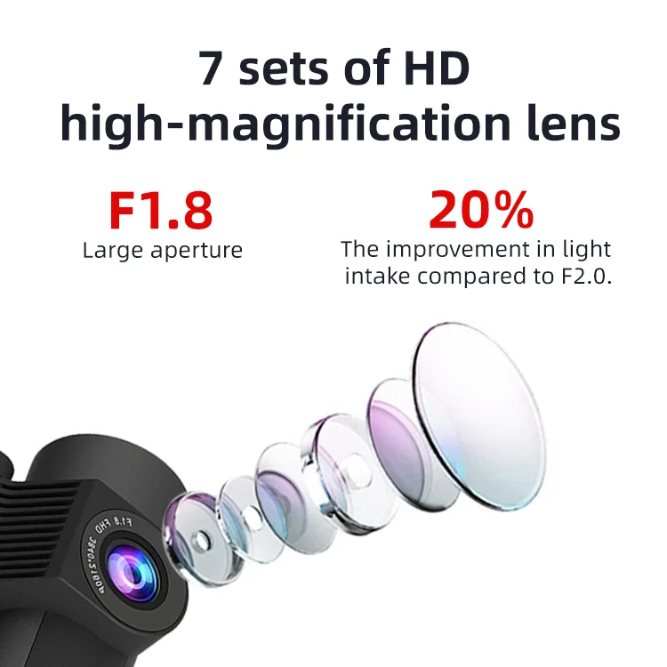 UHD Car Black Box 4k Wifi Gps Dashcam 3 Channel WIFI 4k Dash Camera 3 Lens 4k Dash Cam F1.8 with 140° Wide Angle for Agent supplier