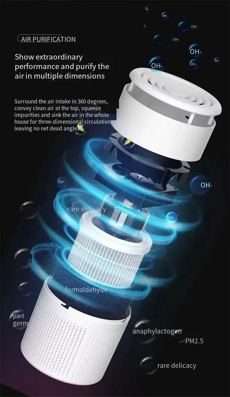 Air Purifier, USB, Portable, HEPA - detail 18