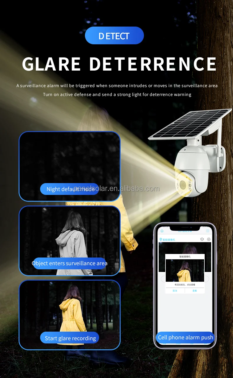 Outdoor WiFi Solar Power Camera 4G Sim Card Slot CCTV Security IP Solar Camera