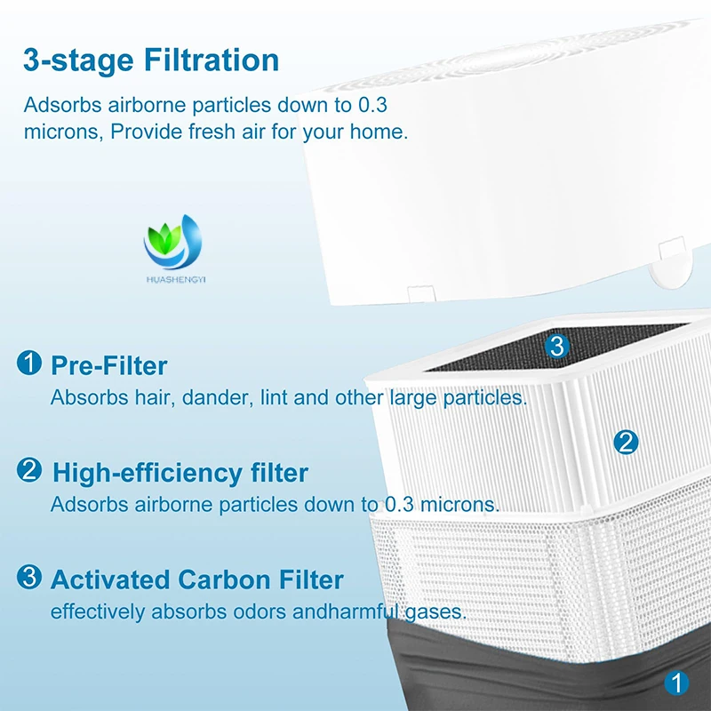 product walson customize high efficiency hepa h13 air filter customizable size foldable for home rv commercial use-5