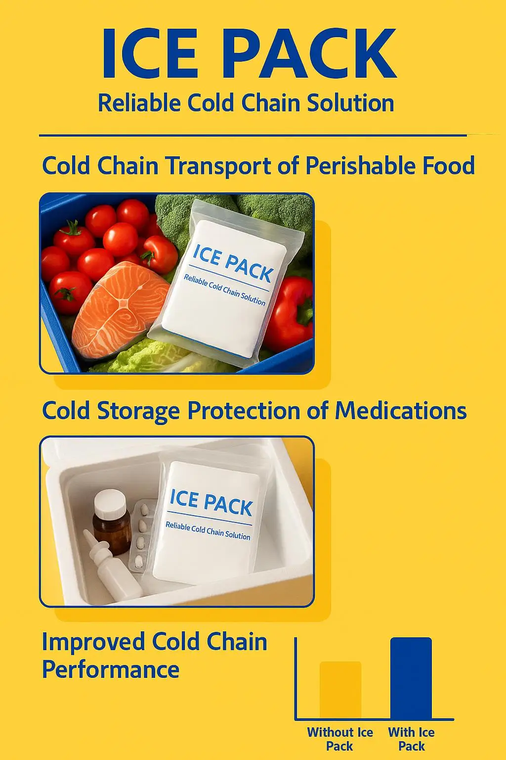 Long-Lasting Reusable Gel Ice Pack for Cold Chain Shipping & Food Temperature Maintenance - detail 5