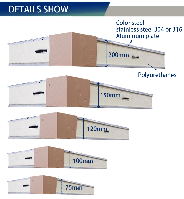 Cold Room Storage, 150mm, 3 Ton - detail 6