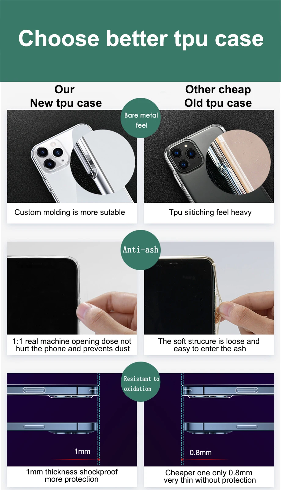 2021 Hot Seller Ultra Thin 1.5mm 1/6 wholesale price phone cover for iphone 13 case transparent phone case for iphone 12 11 10