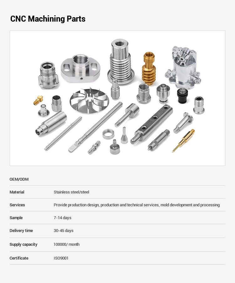 Precision Open Centrifugal Pump, Stainless, Steel - detail 8