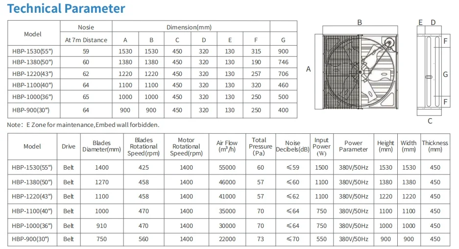 Sheet Pull Exhaust Fan, 110V, galvanized Sheet - detail 12
