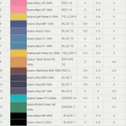 Yellow Sulphur Dyes Yellow 2 Sulphur Sulphur Yellow Gc Crude Crd