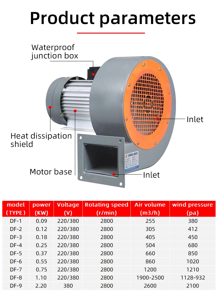 Roots Blower, 220V, Centrifugal - detail 14