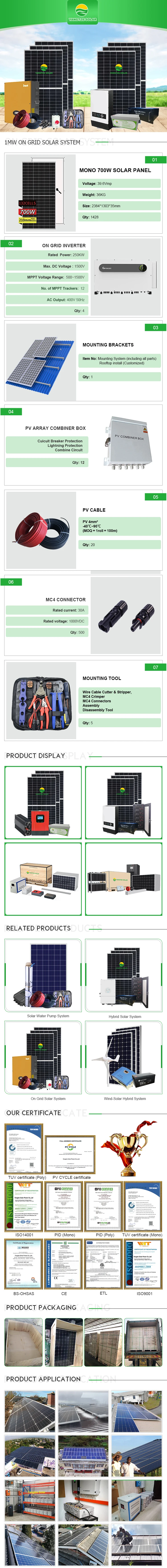 1MW On Grid Solar system.jpg