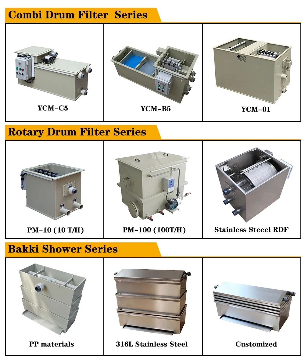 Roots Blower, 110-240V, 0.44m³ - detail 26