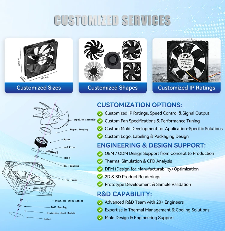 Cooling Fan, CFM, 120mm, Brushless, 12V - detail 10