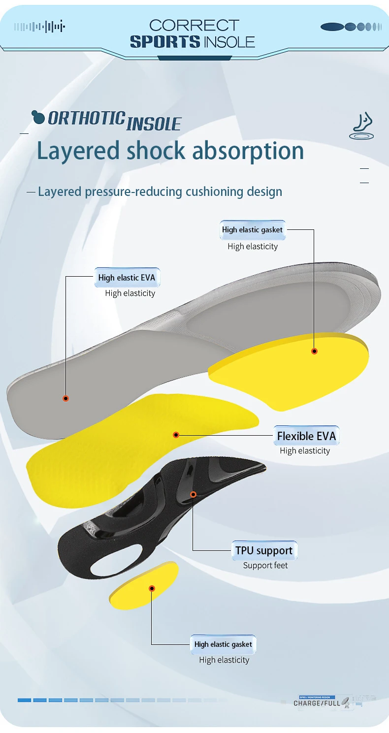 New Arrival! Arch Support Insole Flat Foot Shock Absorbing Ball-of-Foot Cushion Pads Orthopedic Insoles Corrective MOQ 1 Pair New Arrival! Arch Support Insole Flat Foot Shock Absorbing Ball-of-Foot Cushion Pads Orthopedic Insoles Corrective MOQ 1 Pair