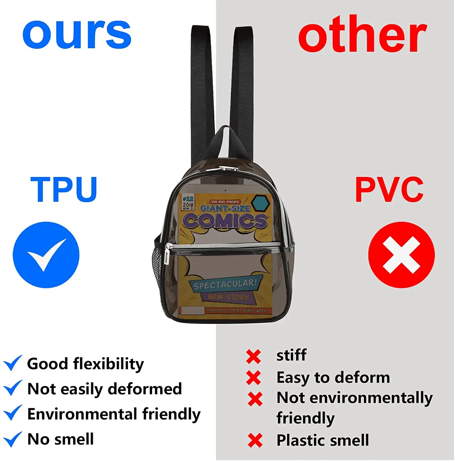 Clear Backpack Heavy Duty Transparent Bookbag  Women See Through Waterproof Backpack for Men details