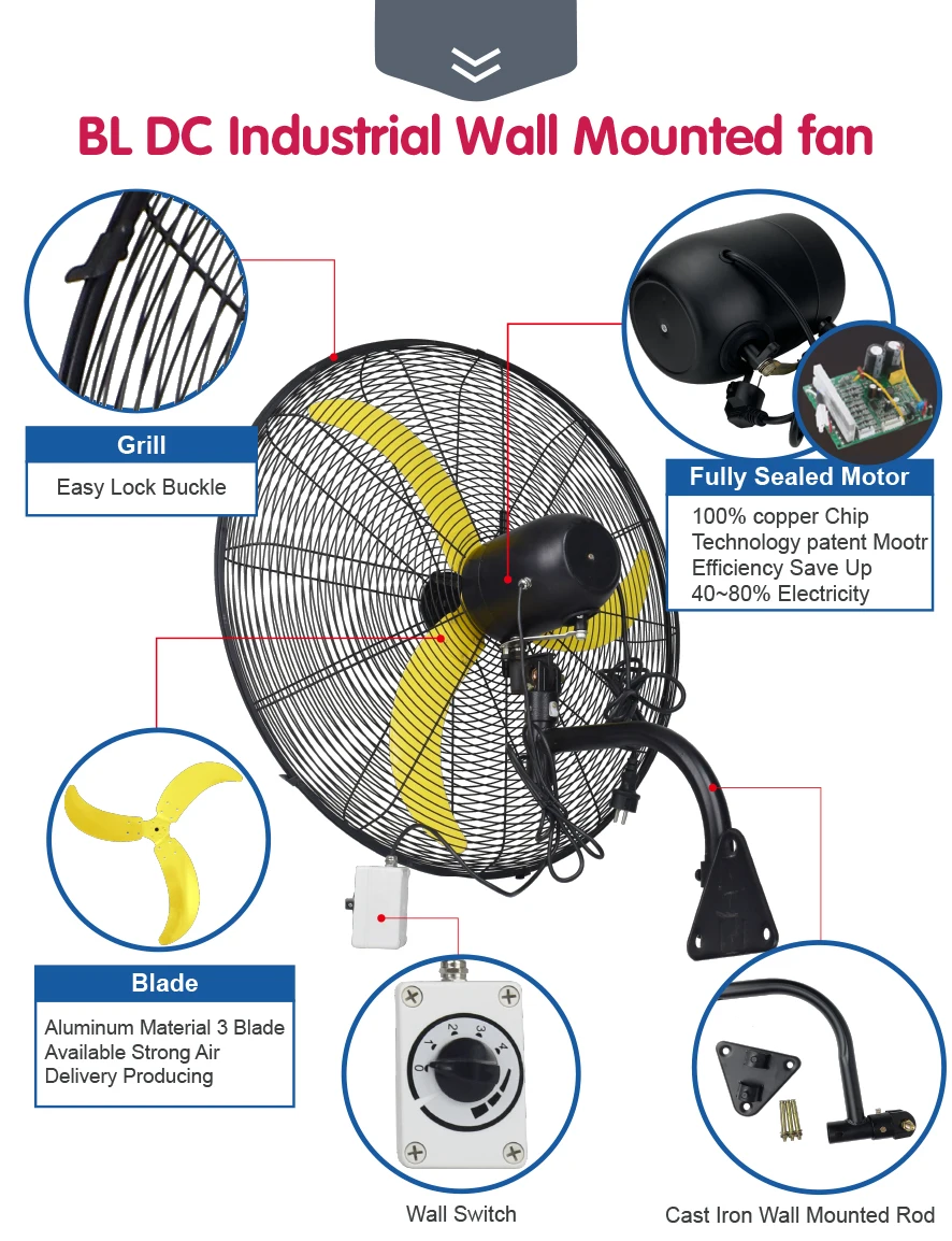Wall Fan, Brushless, Electric, Metal - detail 2