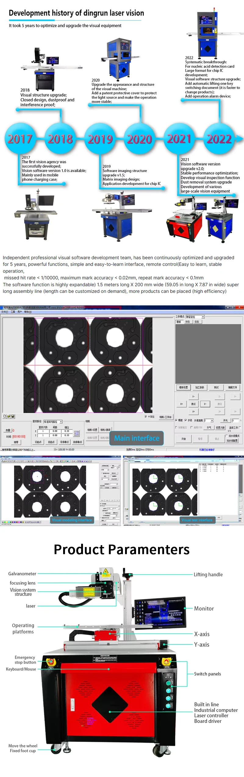Large Range 550X650MM Working Area UV CO2 Fiber Laser Marking Machine XY Axis Mobile Platform Supports DXF BMP AI Graphic Format