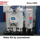 Psa Nitrogen Nitrogen Generator Price PSA Nitrogen Generation System With Purity 99.99% For Electronic Indstry