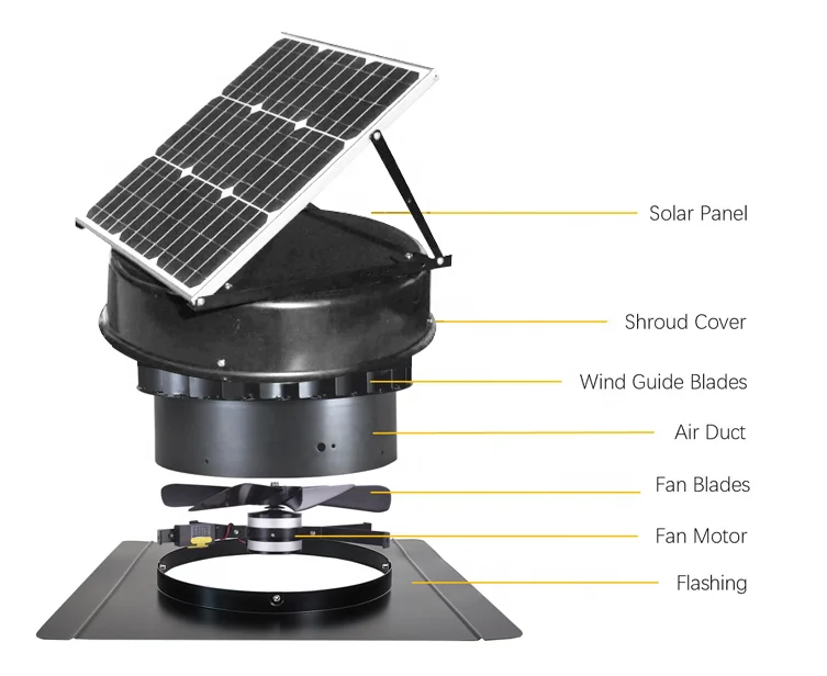 Ceiling Fan, Solar, 30W, 35W, 40W - detail 6