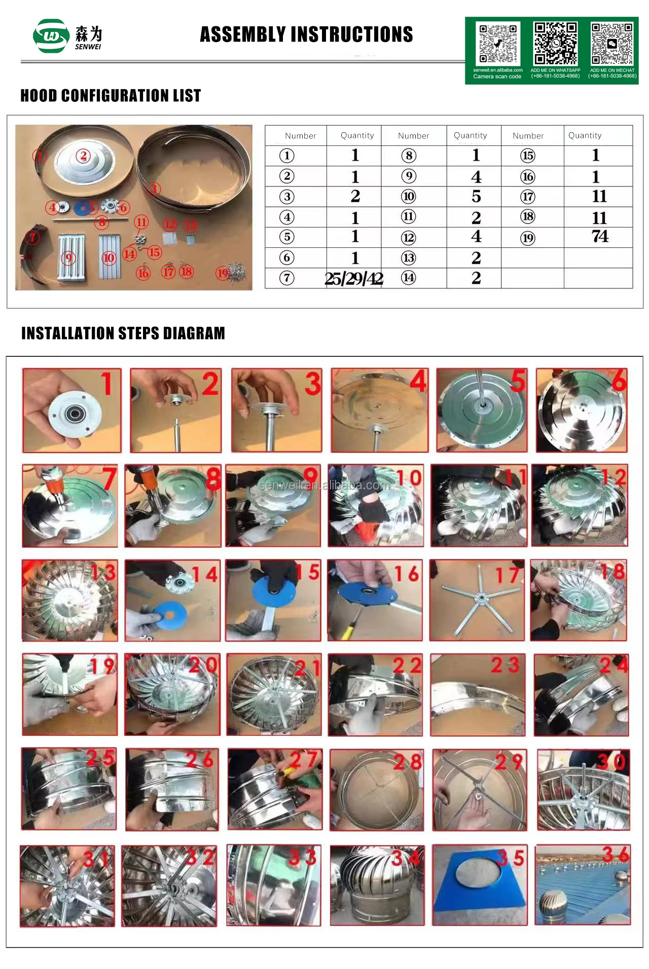 Axial Flow Fan, Roof, Stainless, Steel, 220V - detail 22