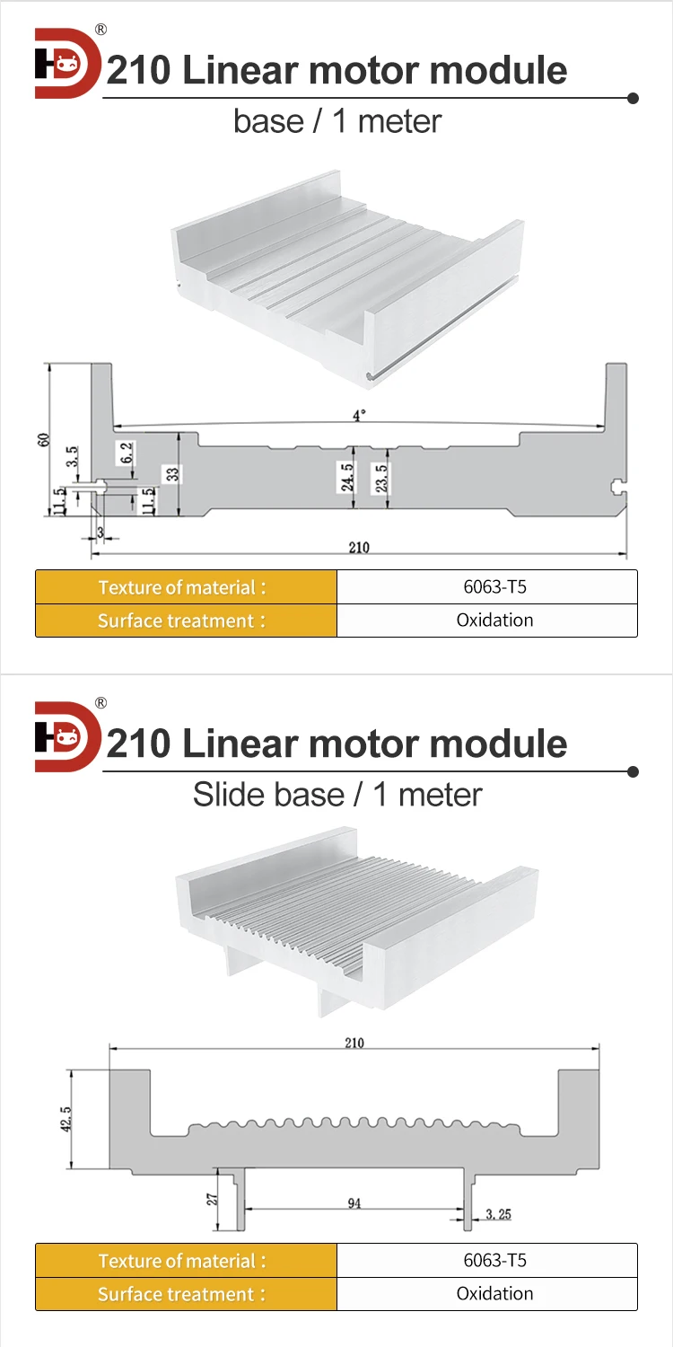 210 Wide Linear Motor Module Aluminum Profile Linear Sliding Table Linear Motion Platform Slider Manipulator manufacture