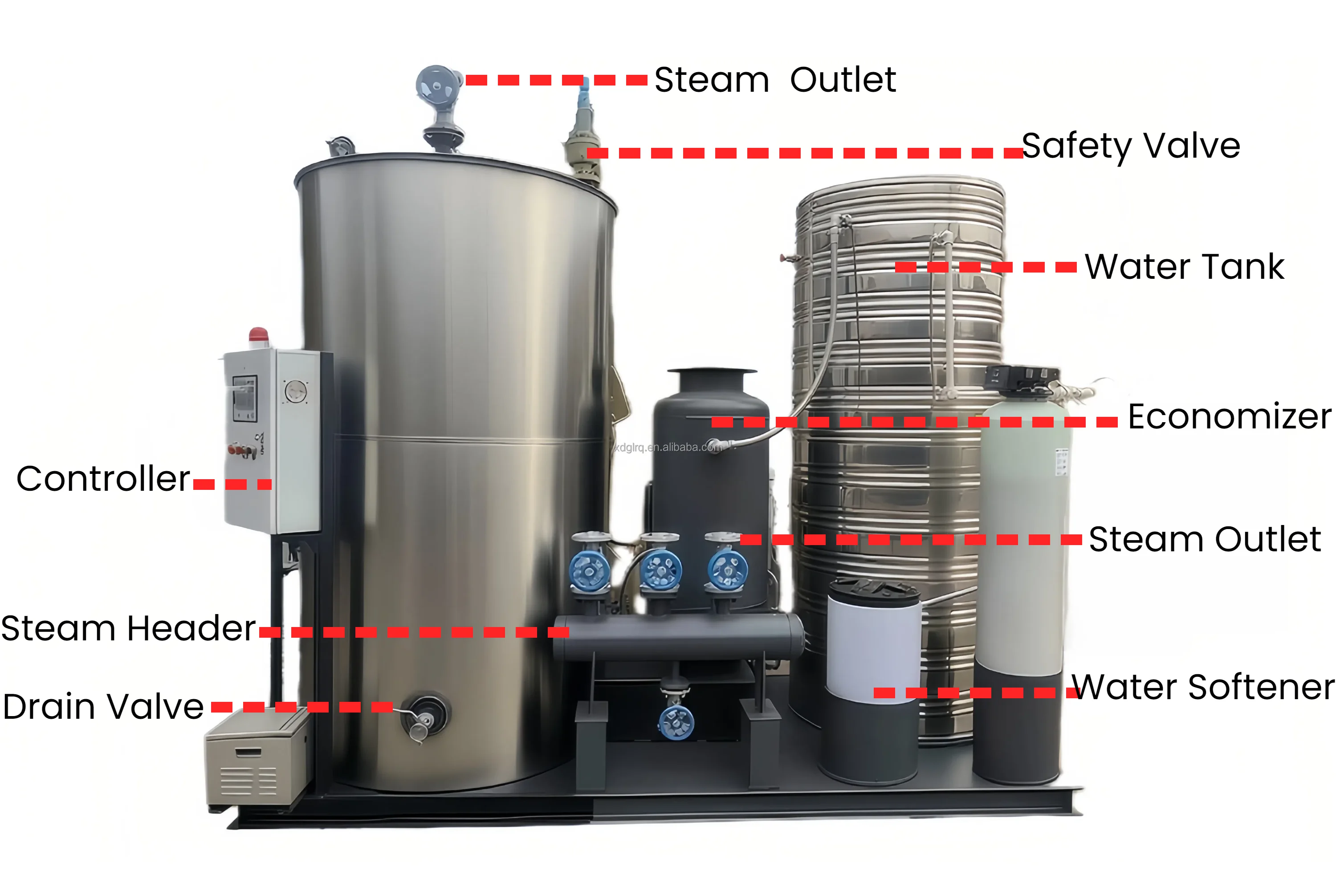 Steam Boiler, 10HP, 20HP, 30HP, 35HP - detail 6