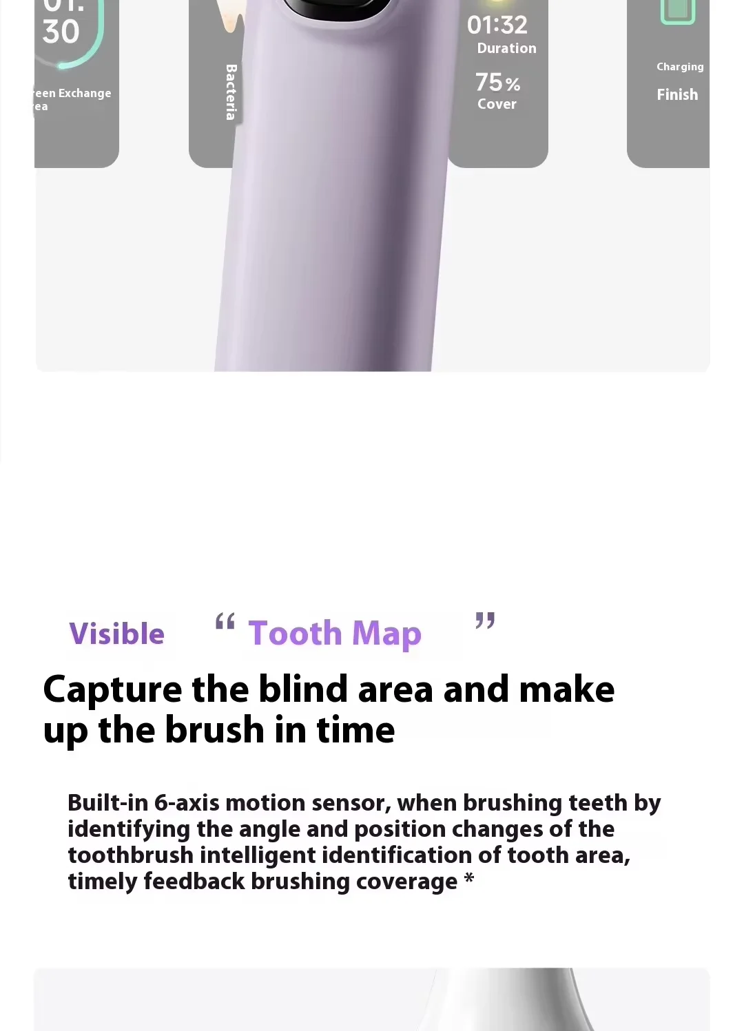 xiaomi mijia sonic sweeping electric toothbrush pro -5