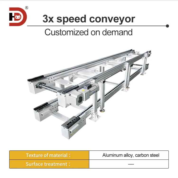 3x Speed Conveyor Line Body Assembly Line Production, Assembly and Transportation Automation, 2x Speed Chain Customization factory