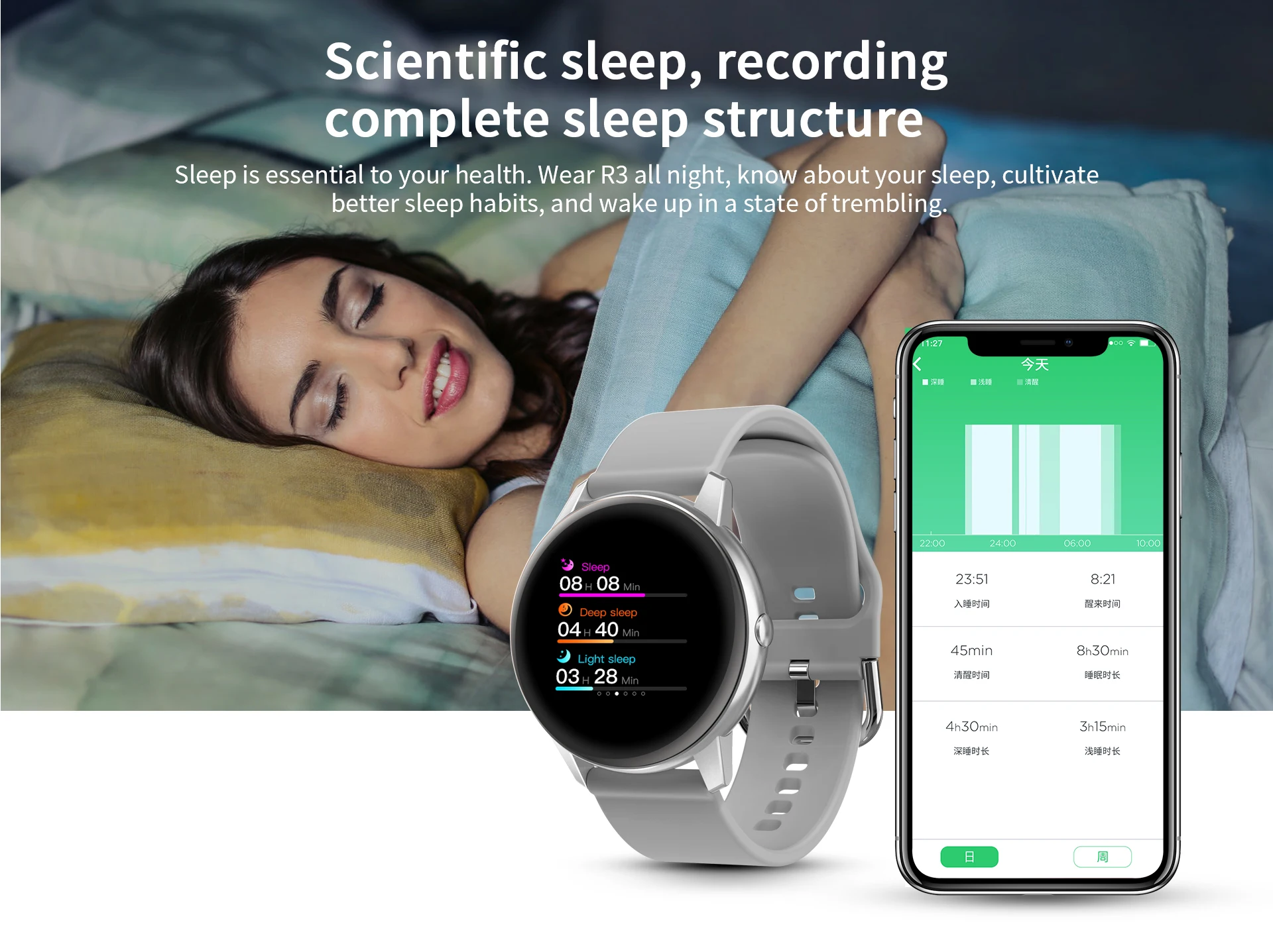 Orologio intelligente R3 IP68 impermeabile, braccialetto sportivo intelligente, cardiofrequenzimetro, pressione sanguigna, fitness tracker, schermo touch completo, orologio intelligente da uomo