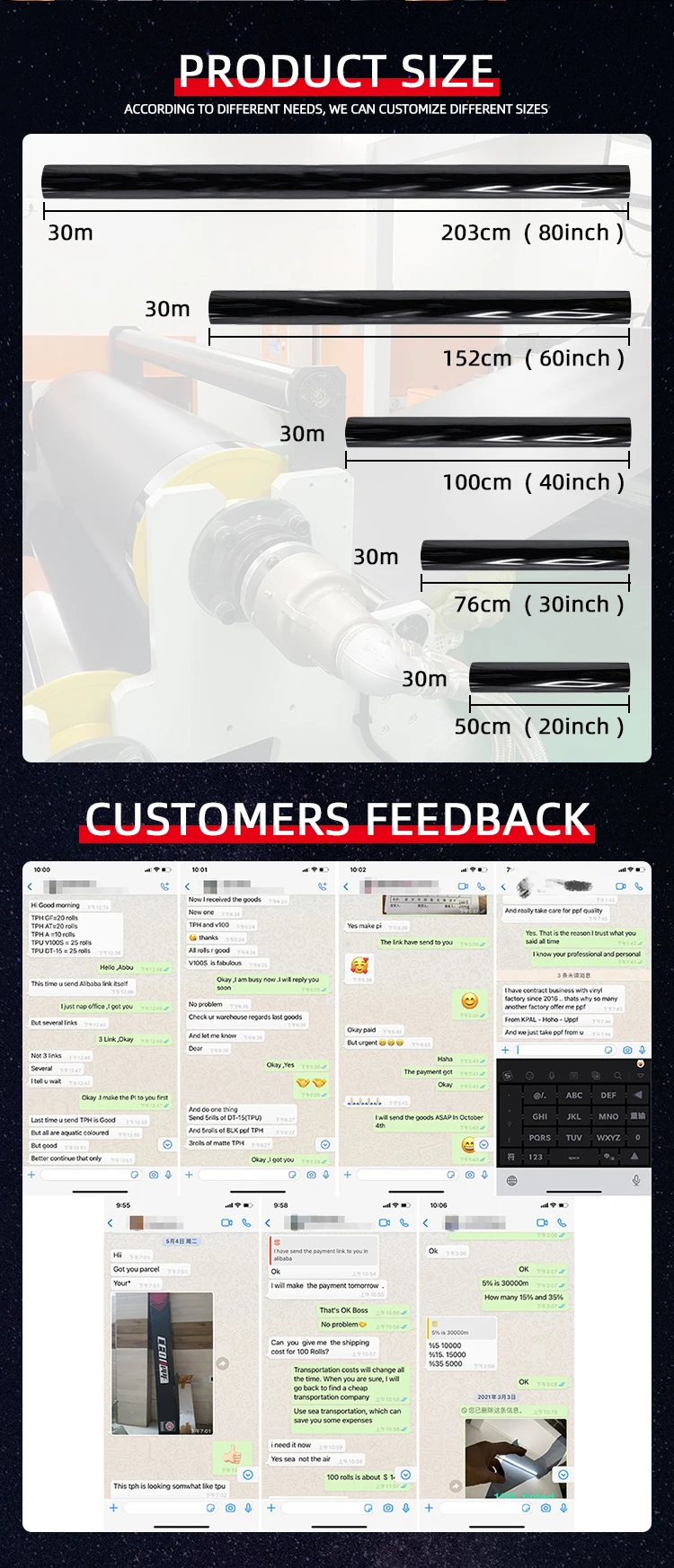 High Heat Resistant 2 mil Car Window Film with More than 5 Years Warranty and Solar Control