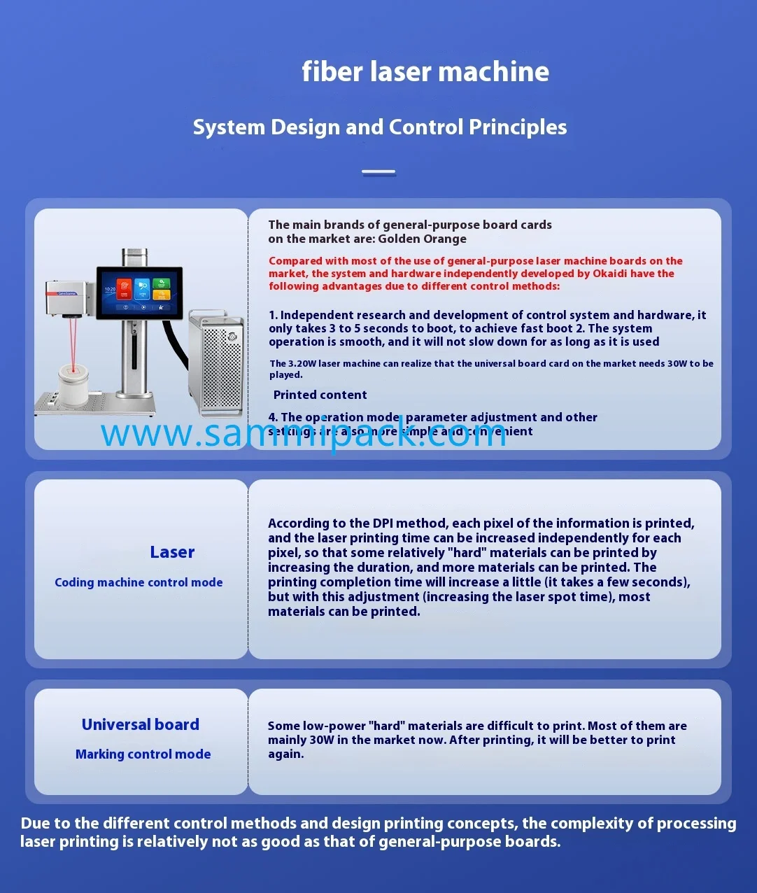 Máquina de marcado por láser de fibra para grabado por láser de metal 8