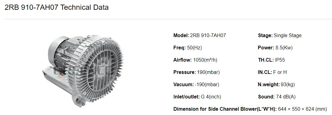 Air Blower, 2RB, 910-7AH07, 8.5KW, 910 - detail 30