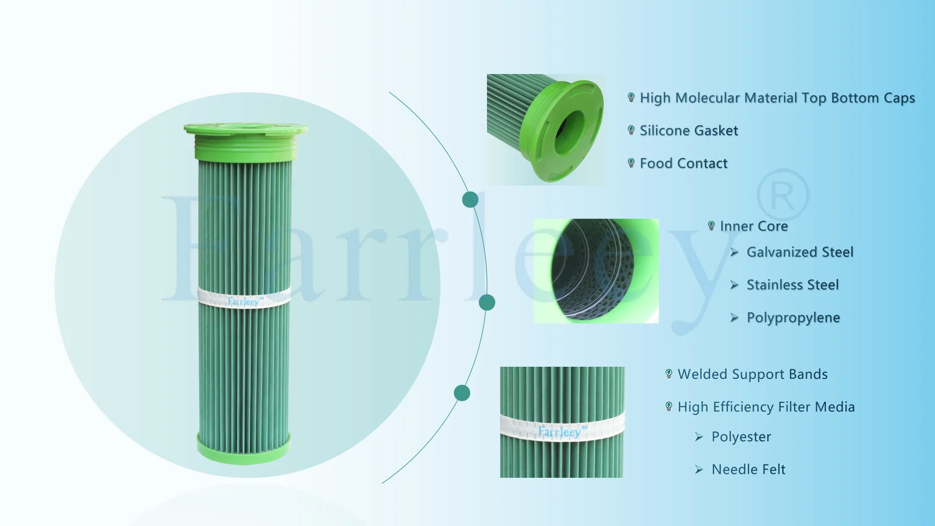 High Efficiency Industrial Air Dust Collector Pleated Filter with Colorful End Caps and 1 Year Warranty