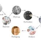 Wuhan HHD 90% 95% 98% Naturale Estratto di Tè Verde Epicatechin (CE)/CAS Numero di: 490-46-0