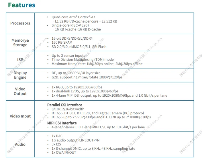 Plc Controller, T153, CAN - detail 2