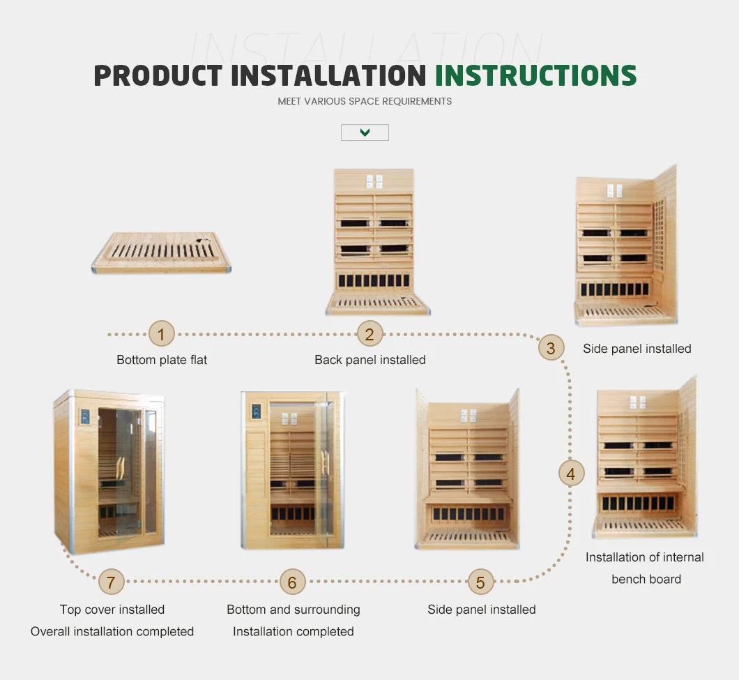 Cross Flow Fans, 3-4, Plug Powered, Dry sauna room - detail 17