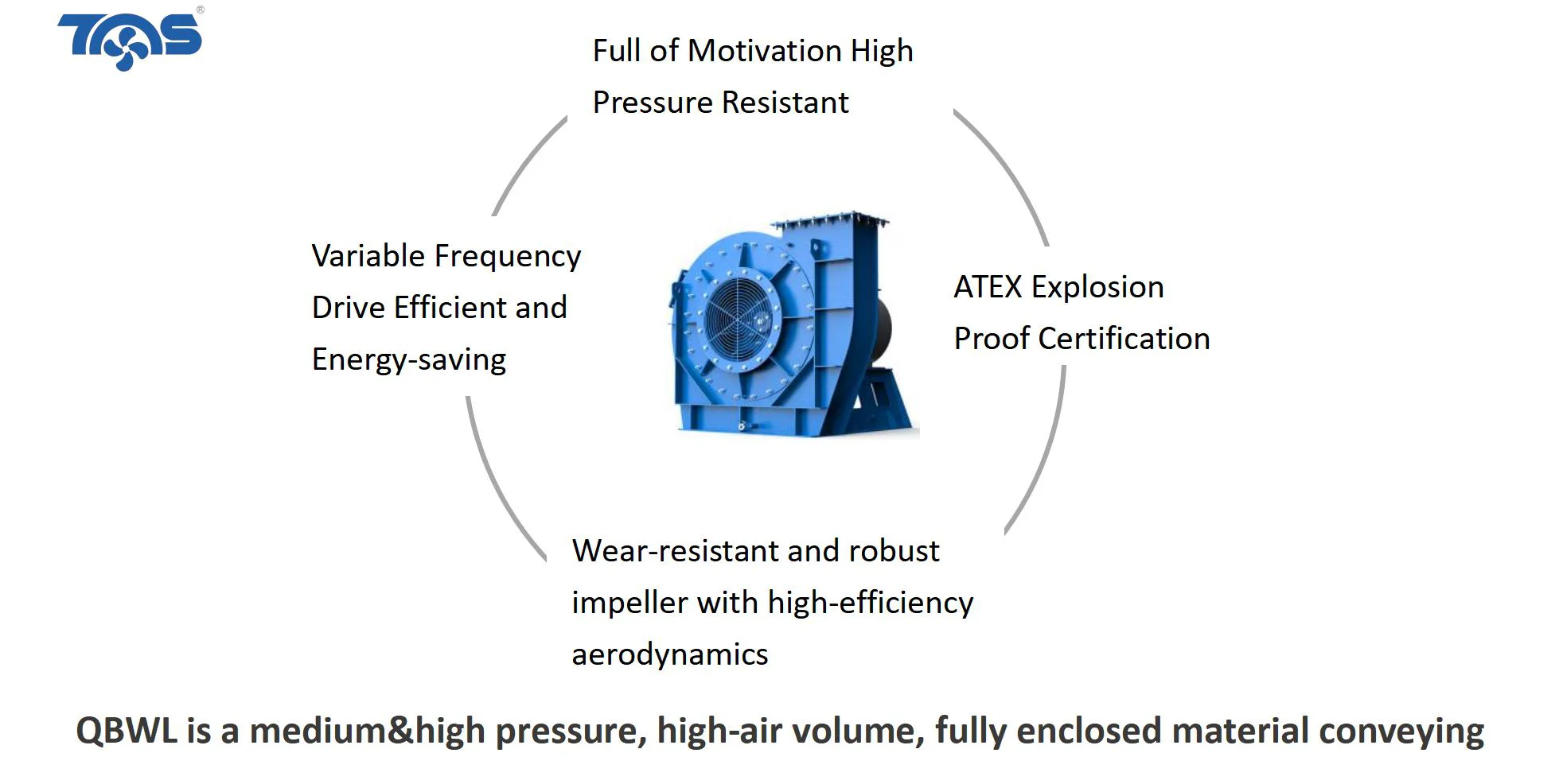Centrifugal Blower, Explosion-proof, Steel - detail 4