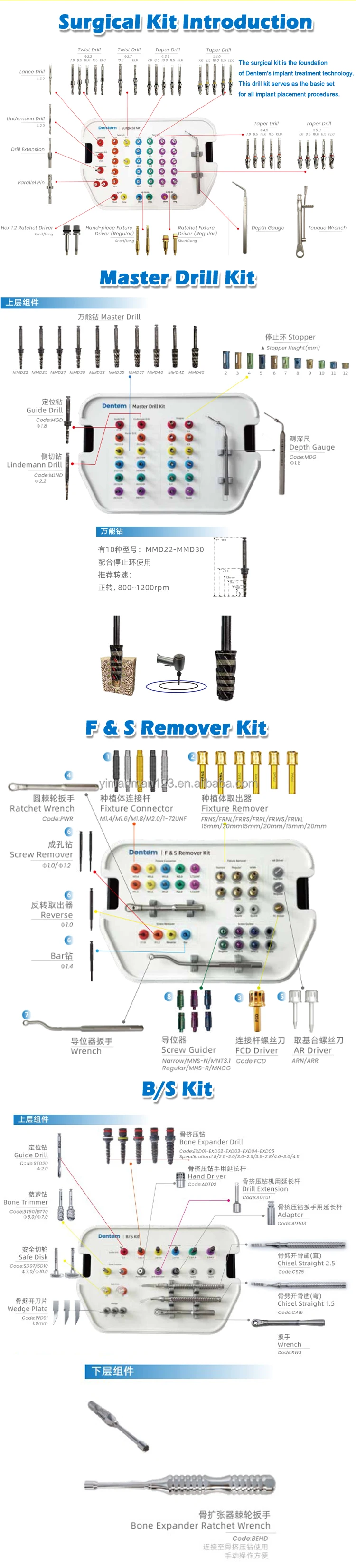 Dentem Crestal Approach Sinus Kit Water Lifter Sinus CAS Kit Dental Implant Surgical Kit Dental Equipment Surgical Tools factory